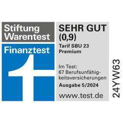 FinanzTest SBU
